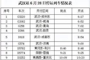 沃格尔谈失利：第三节初段我们不够专注 我们在进攻端有些停滞